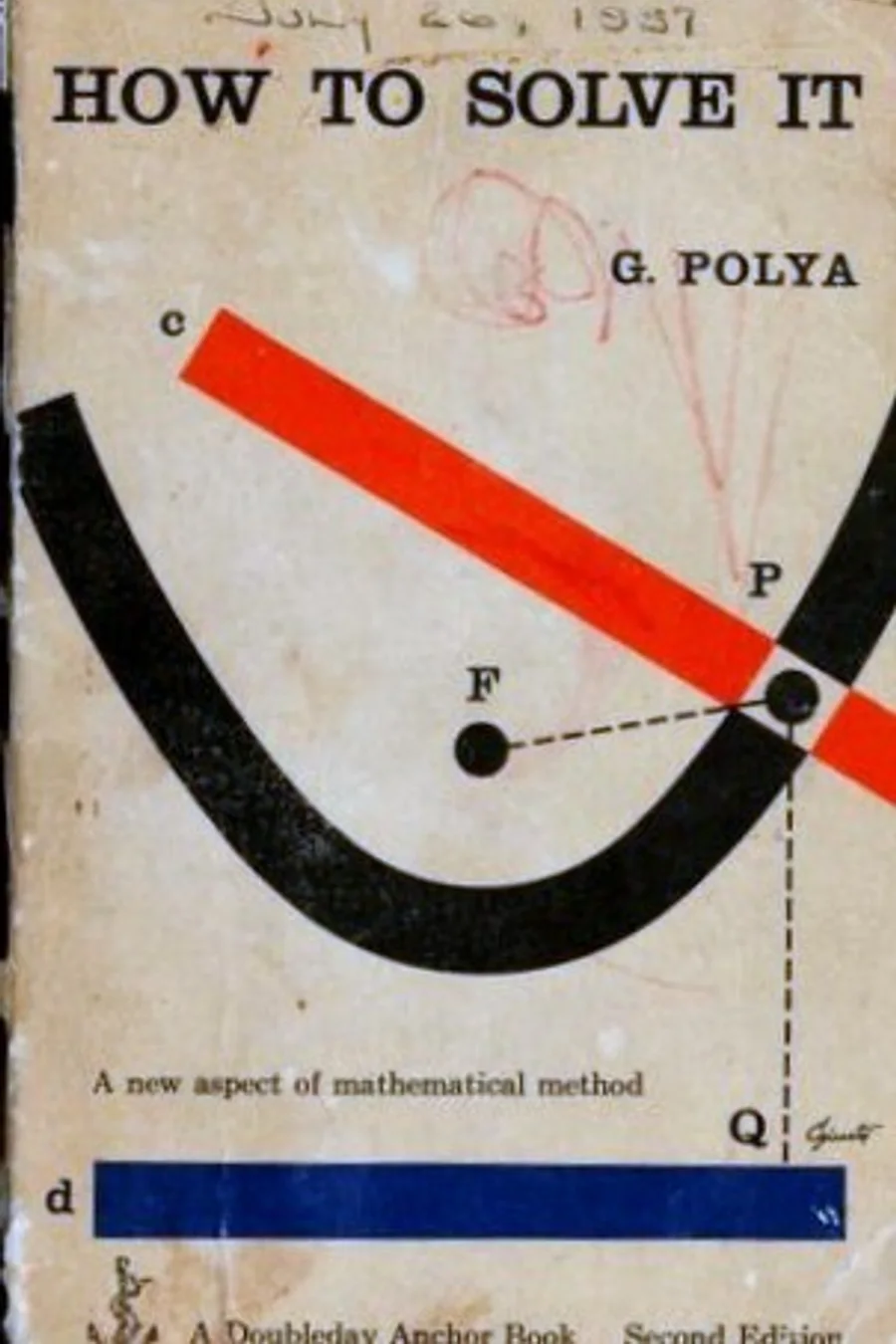 Cover of How to Solve It by George Pólya