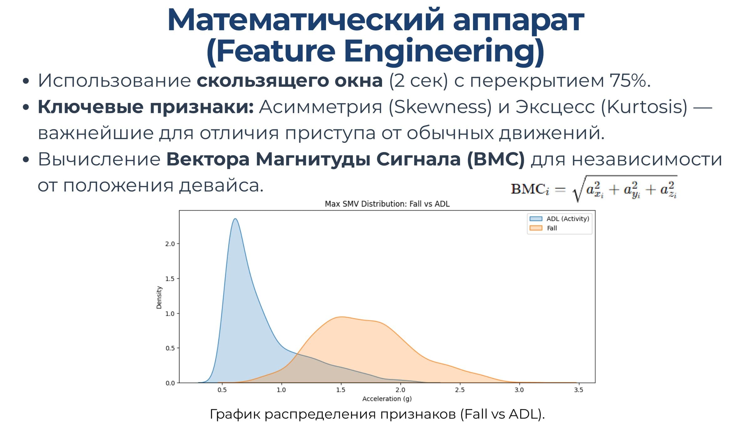 Slide describing the 2-second sliding window with 75% overlap, skewness/kurtosis features and the signal-magnitude-vector formula, with the max-SMV density plot.